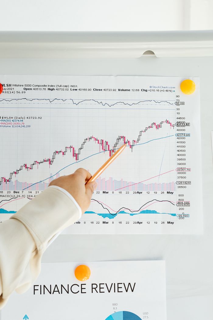 gallery-3 Close-up of a hand pointing at a financial chart on a whiteboard, showing data analysis.